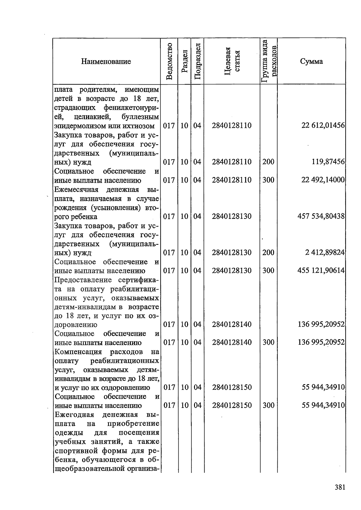 Увеличить