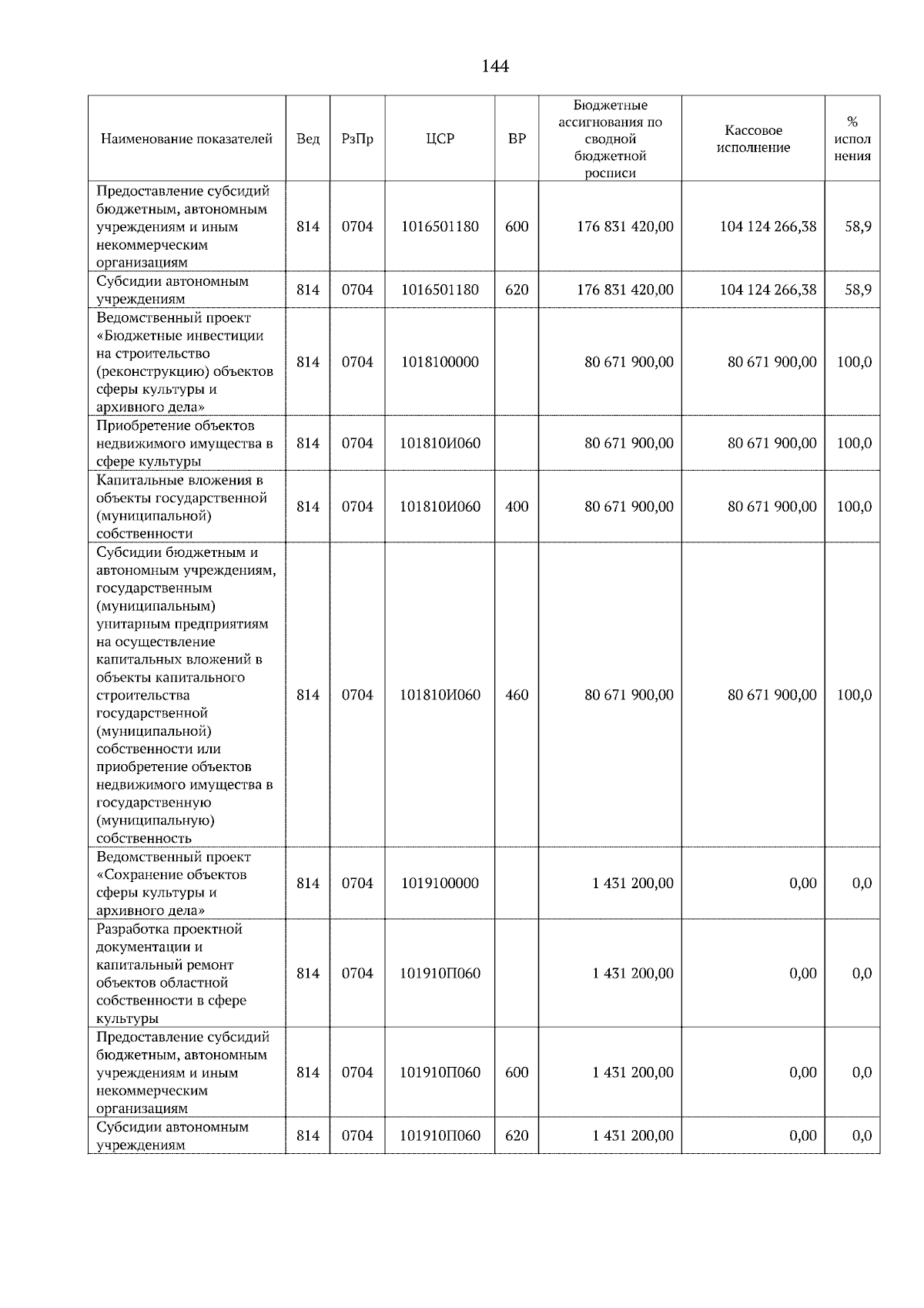 Увеличить