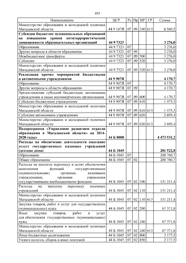 Увеличить