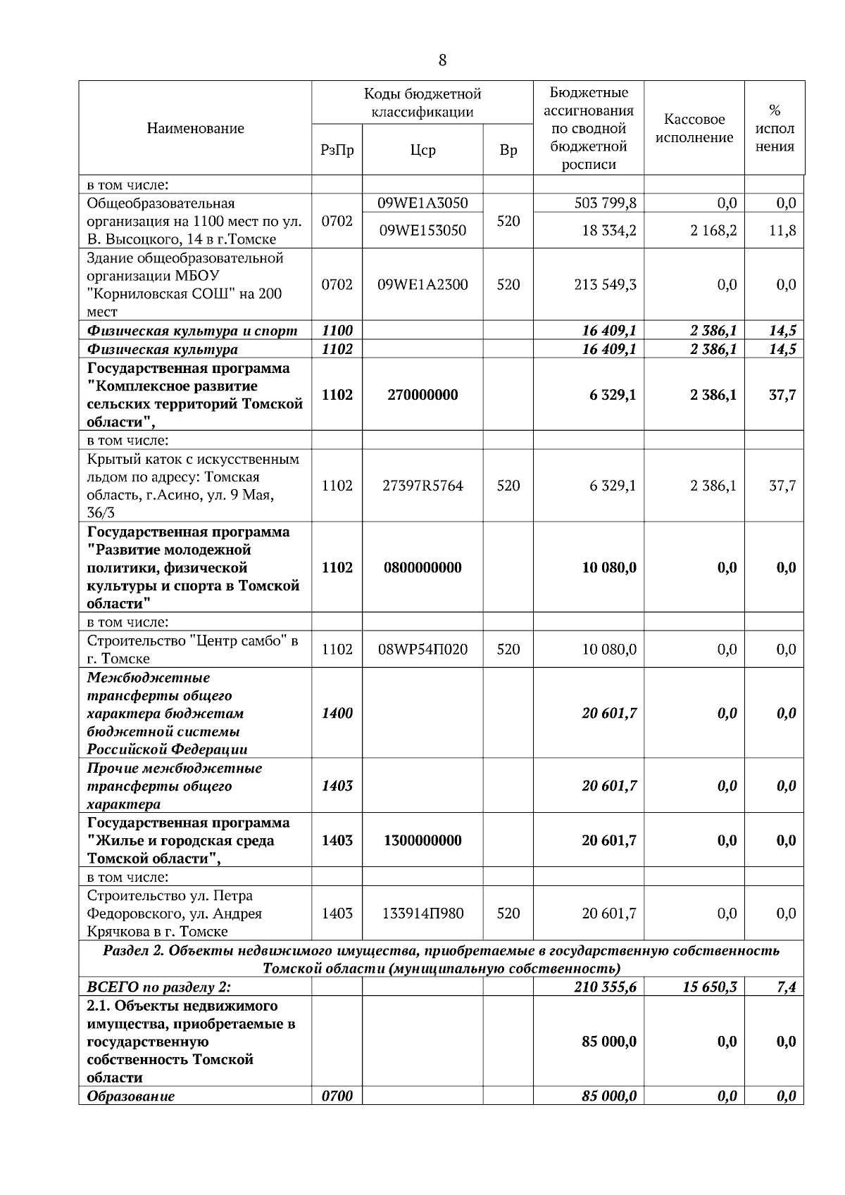 Увеличить