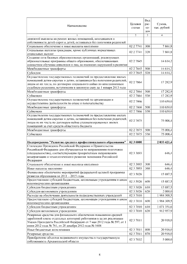 Увеличить