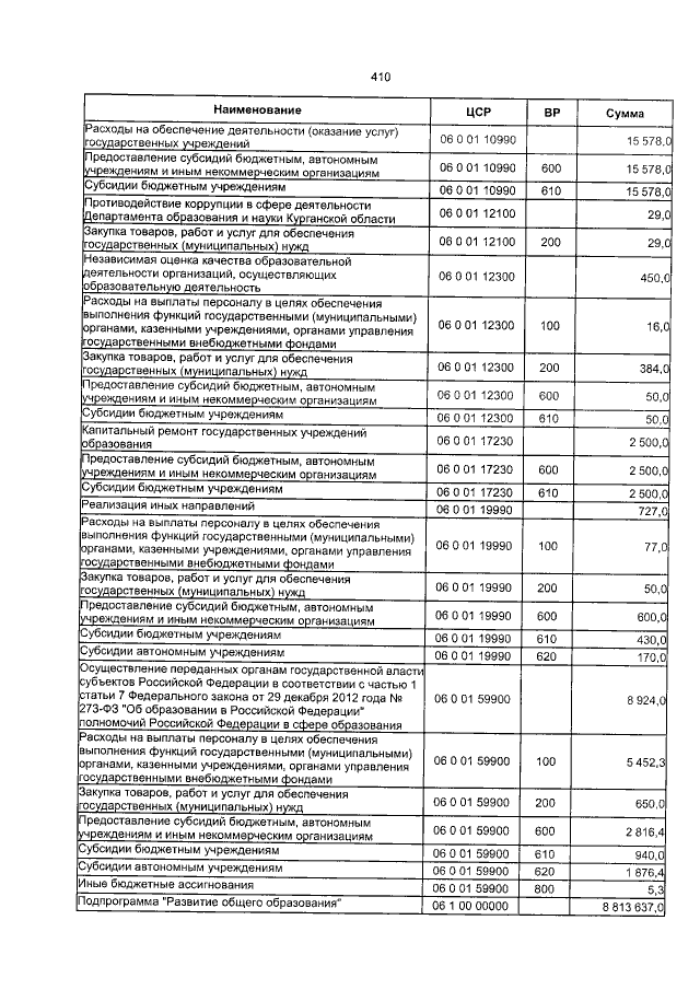 Увеличить