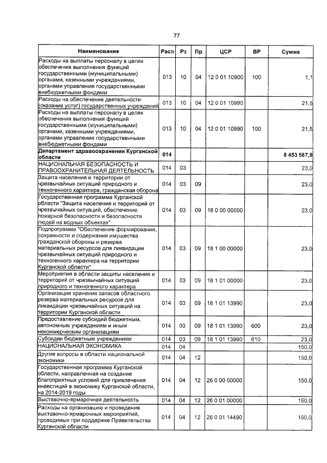 Увеличить
