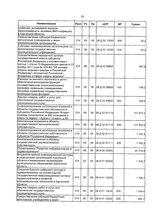 Увеличить