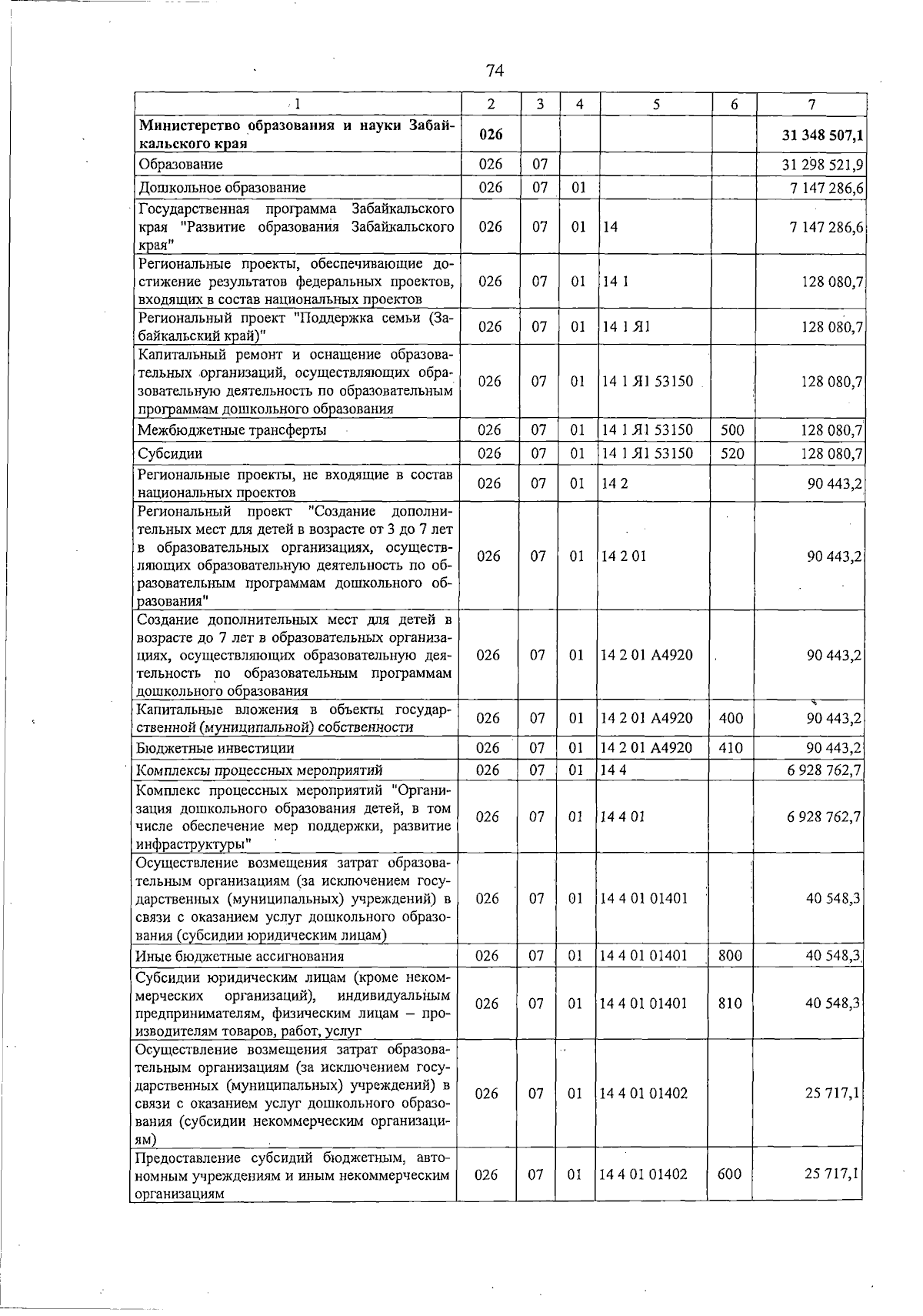 Увеличить
