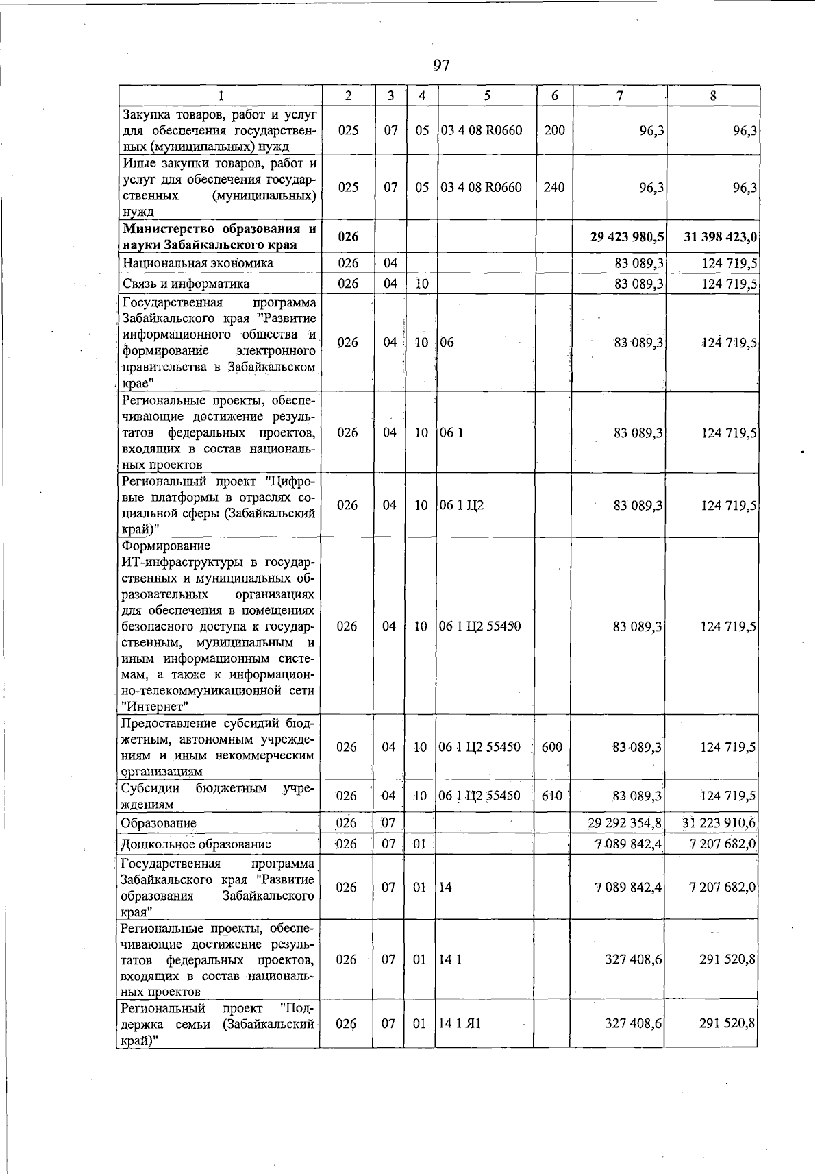 Увеличить