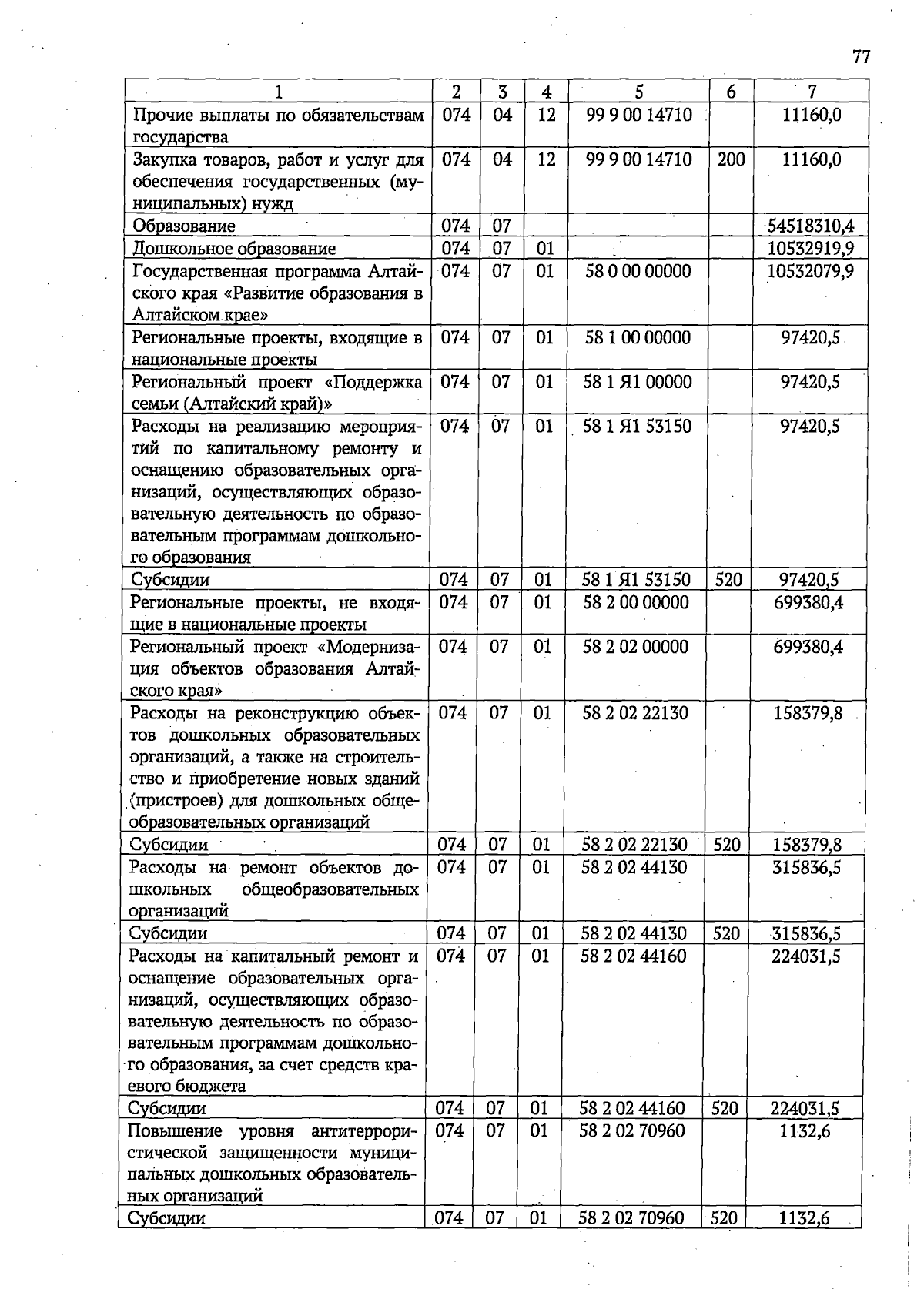Увеличить