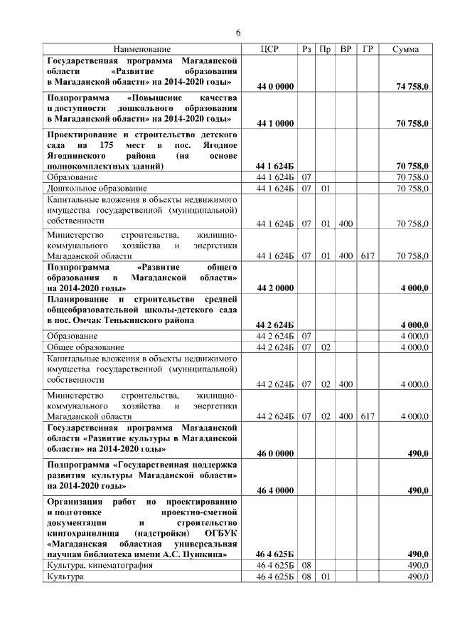 Увеличить