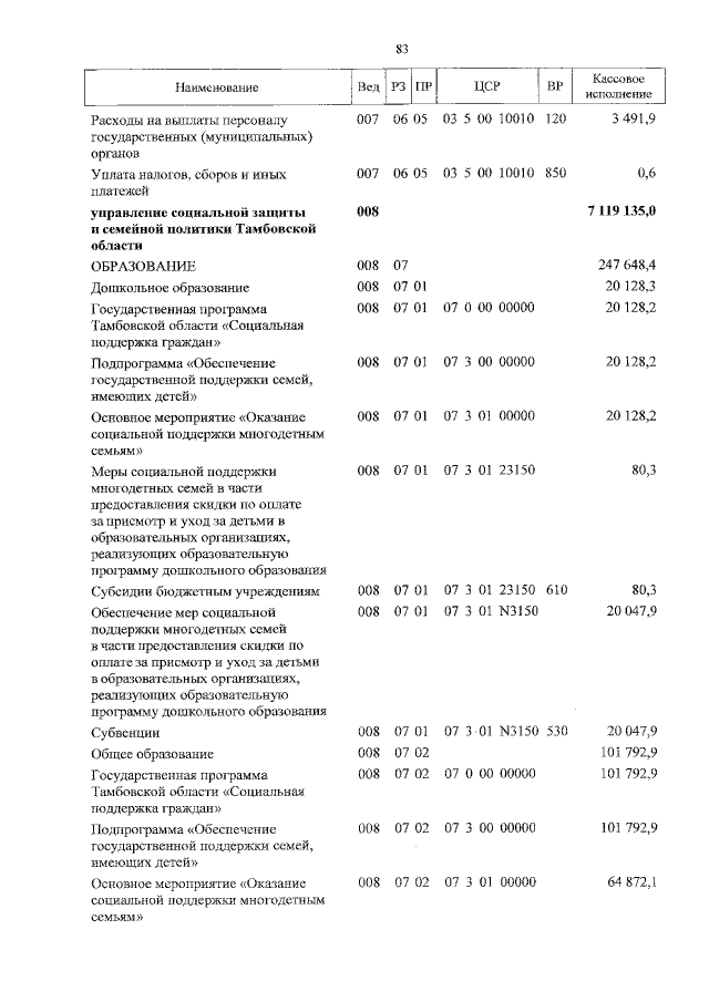 Увеличить