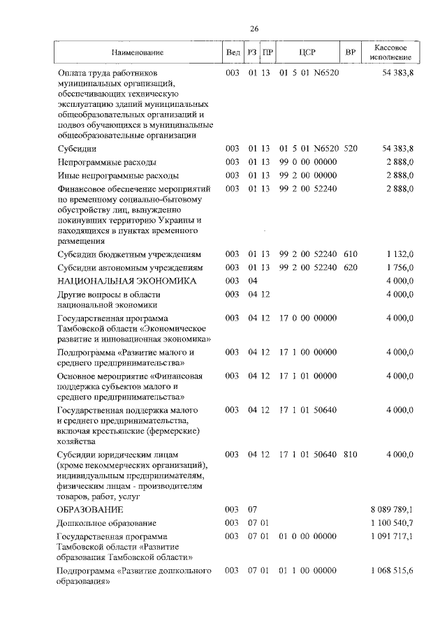 Увеличить