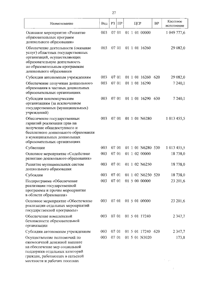 Увеличить