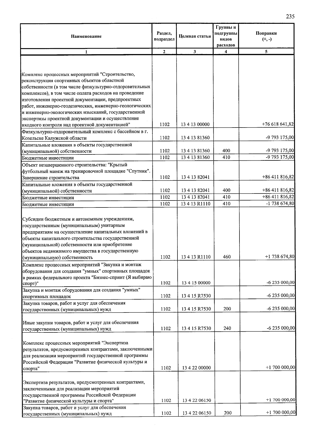 Увеличить