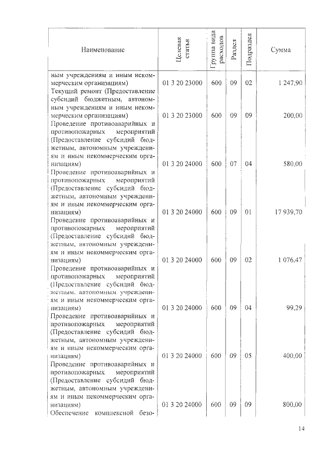 Увеличить