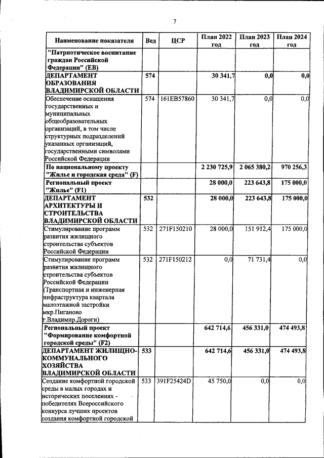 Увеличить
