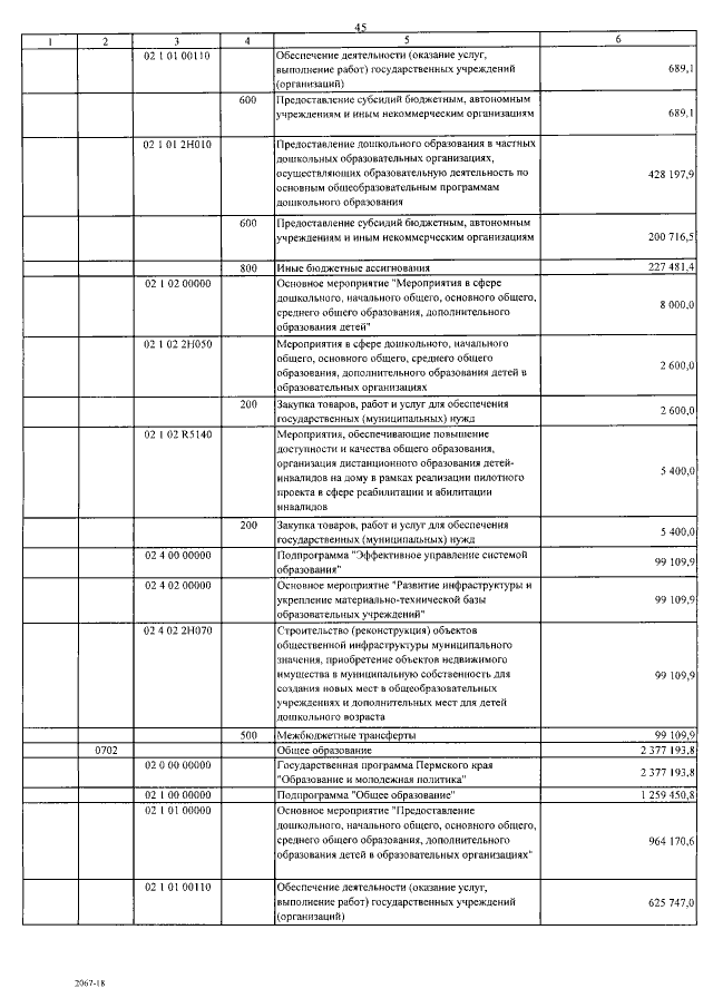 Увеличить