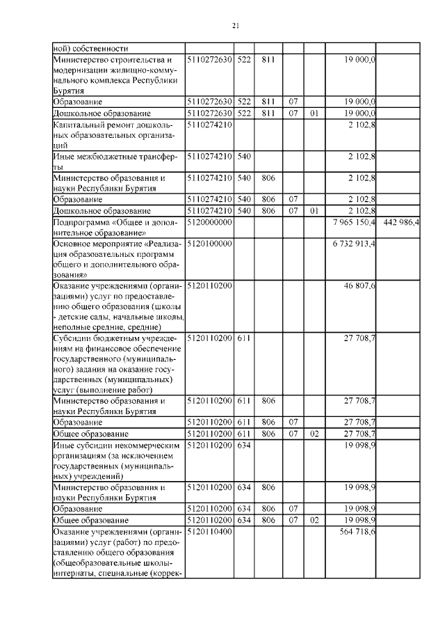 Увеличить