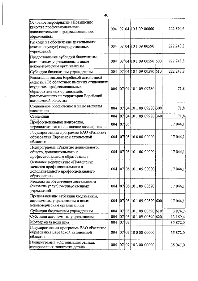 Увеличить