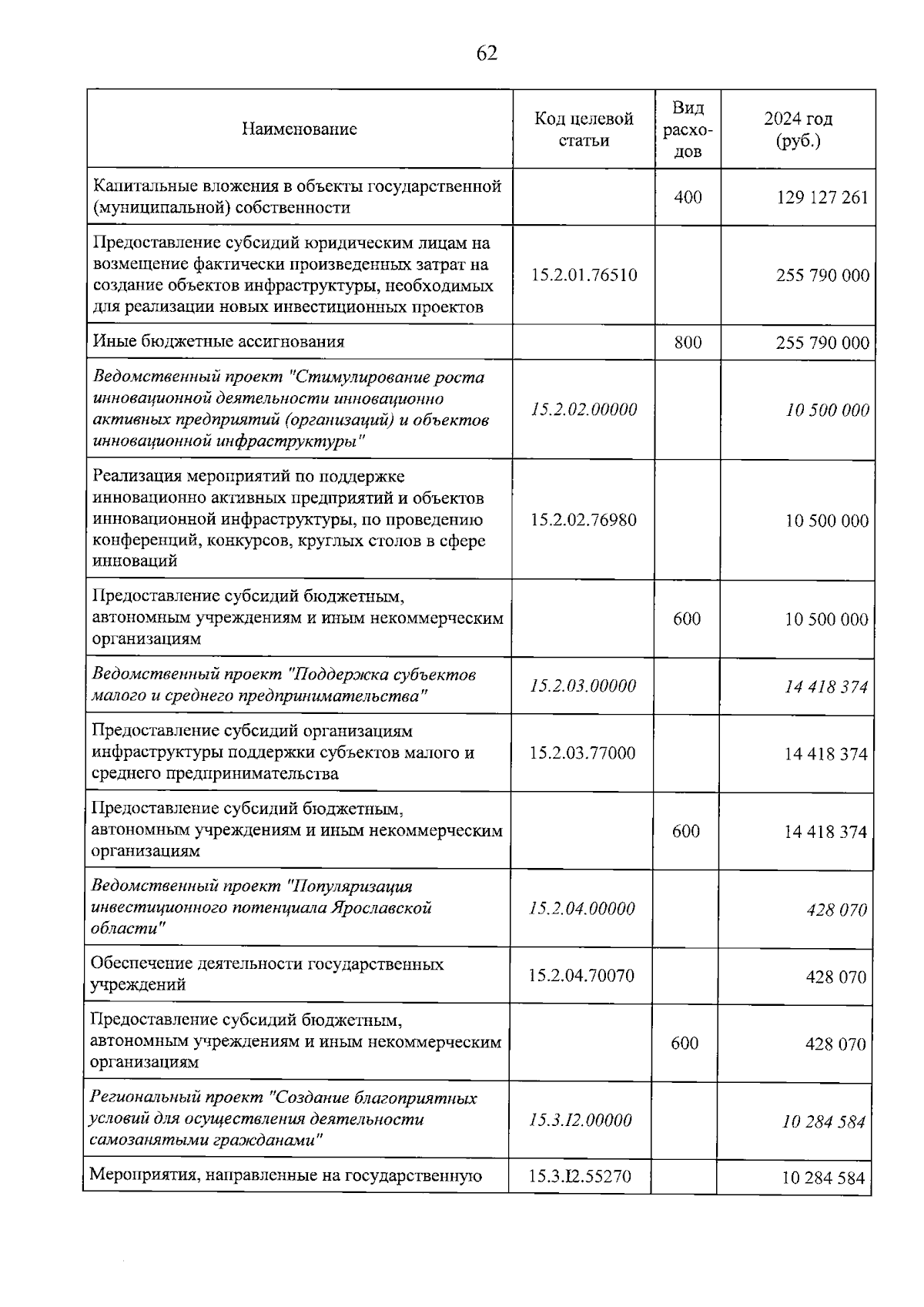 Увеличить