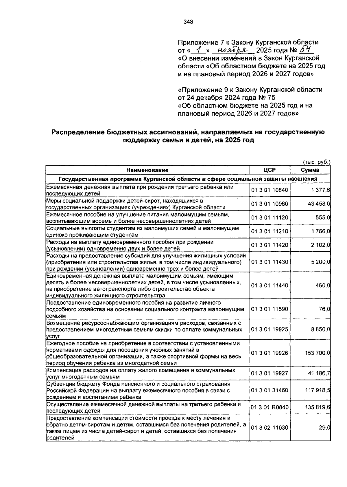 Увеличить