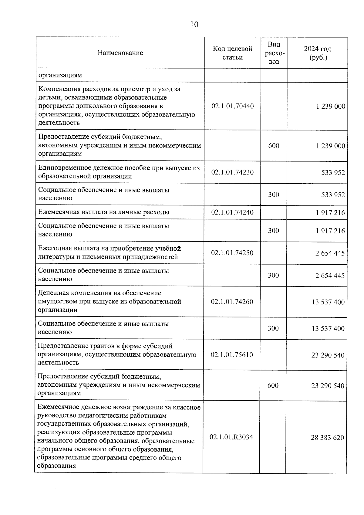 Увеличить