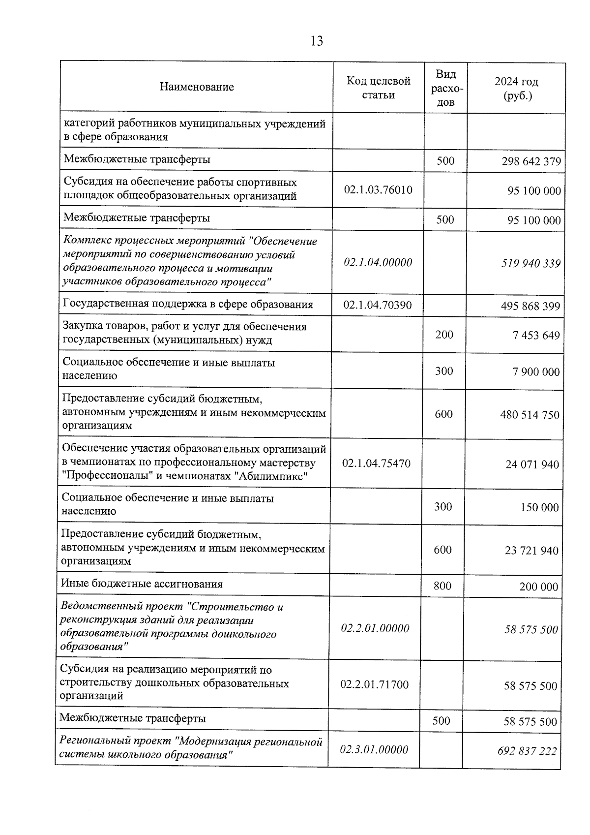 Увеличить
