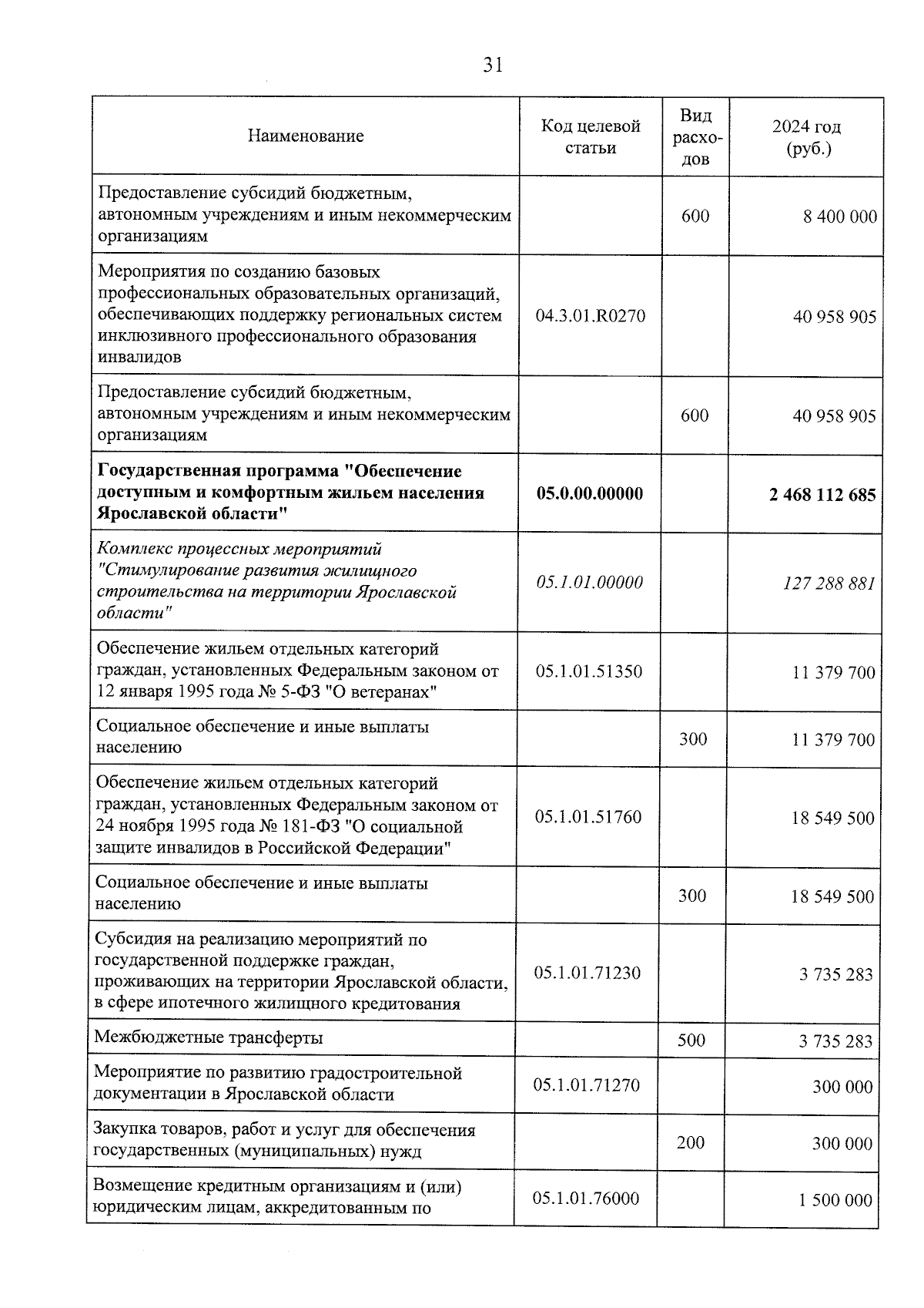 Увеличить