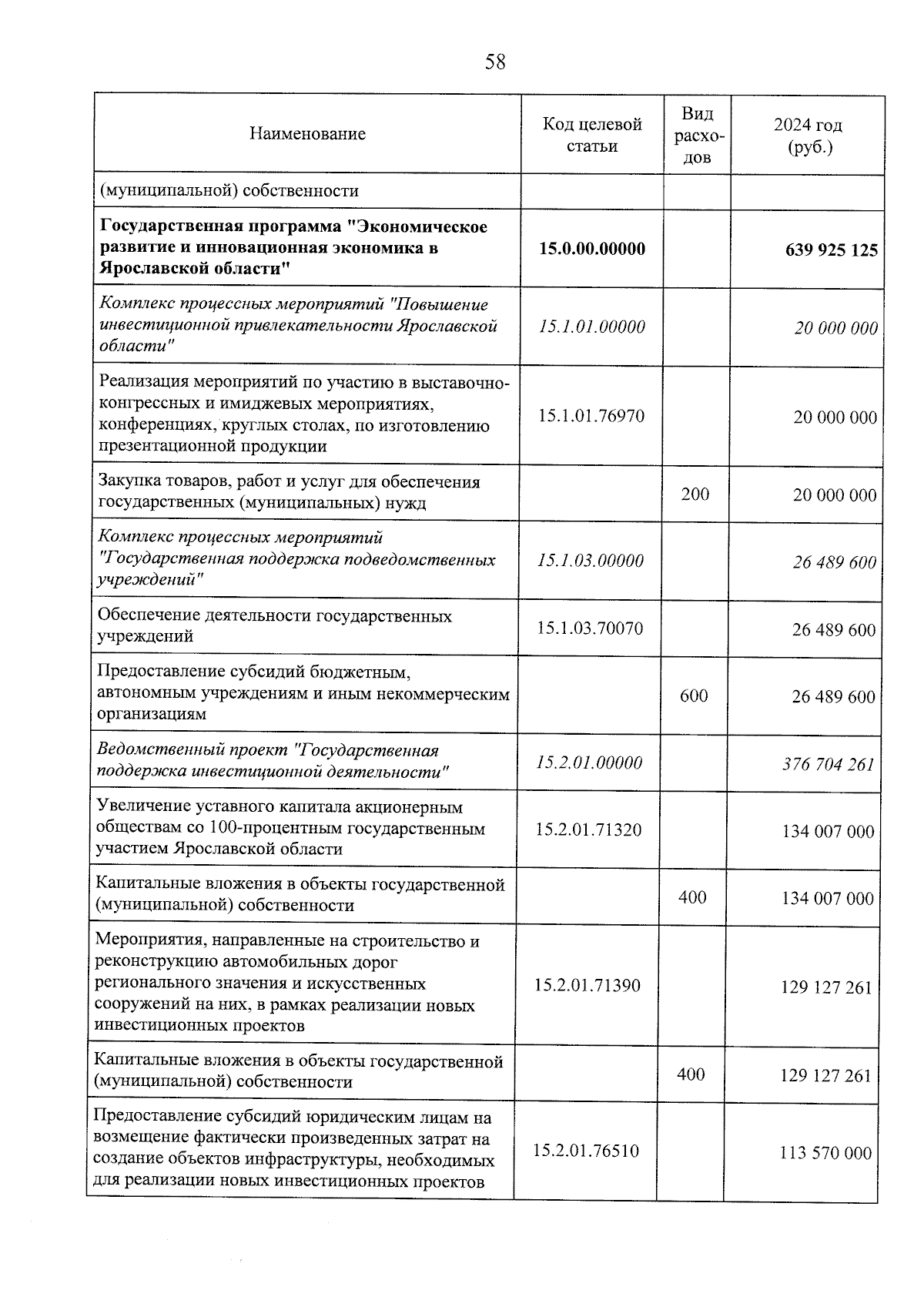 Увеличить