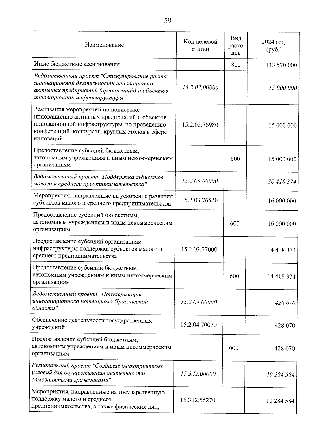 Увеличить