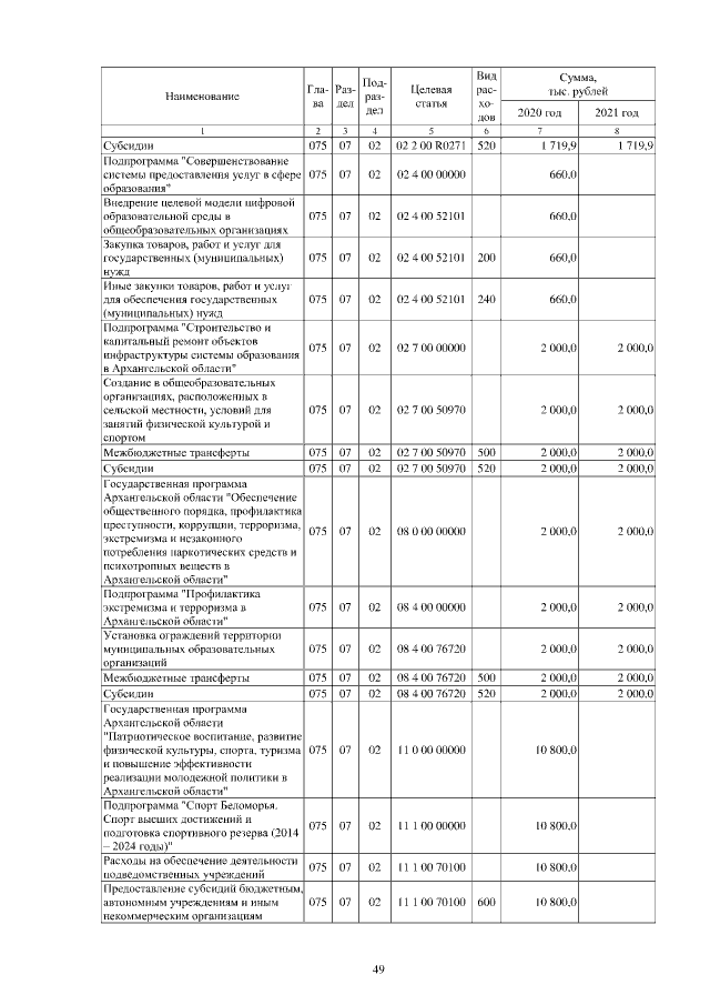 Увеличить