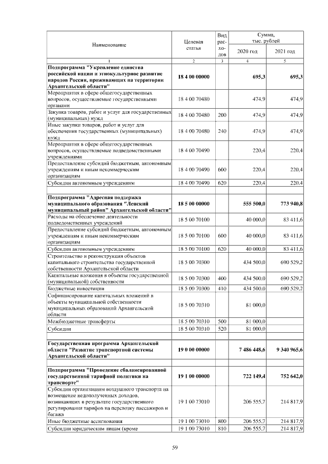 Увеличить