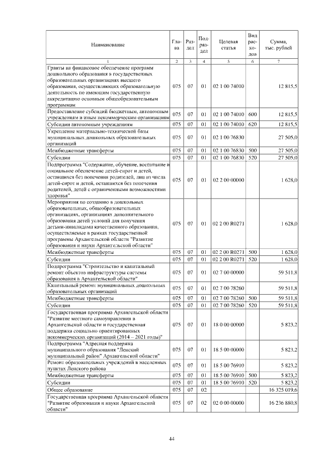 Увеличить