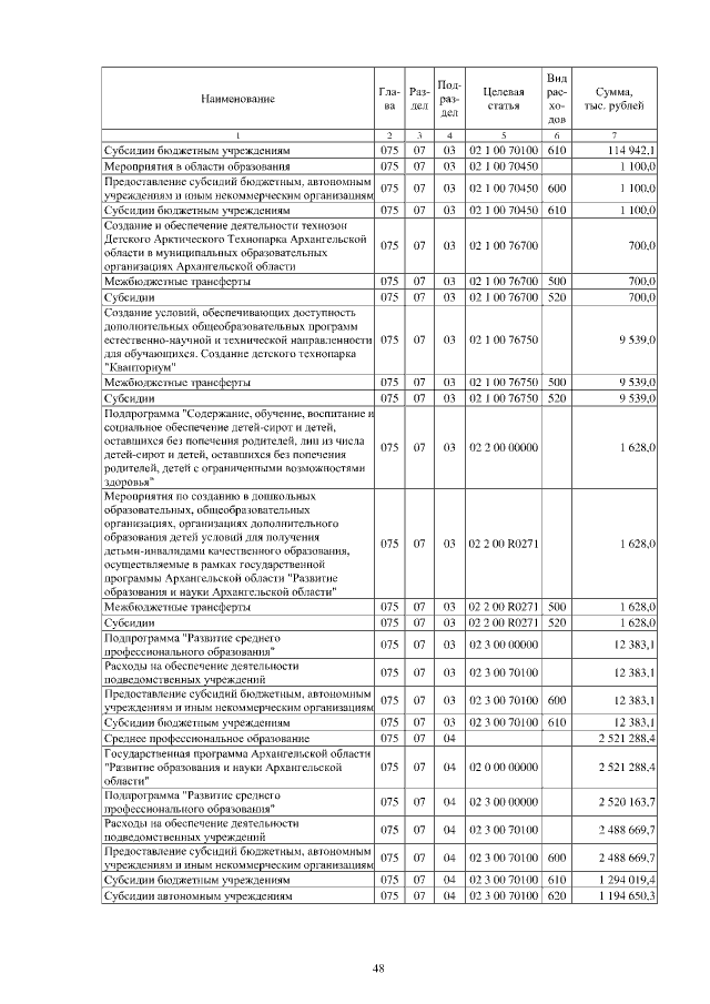 Увеличить