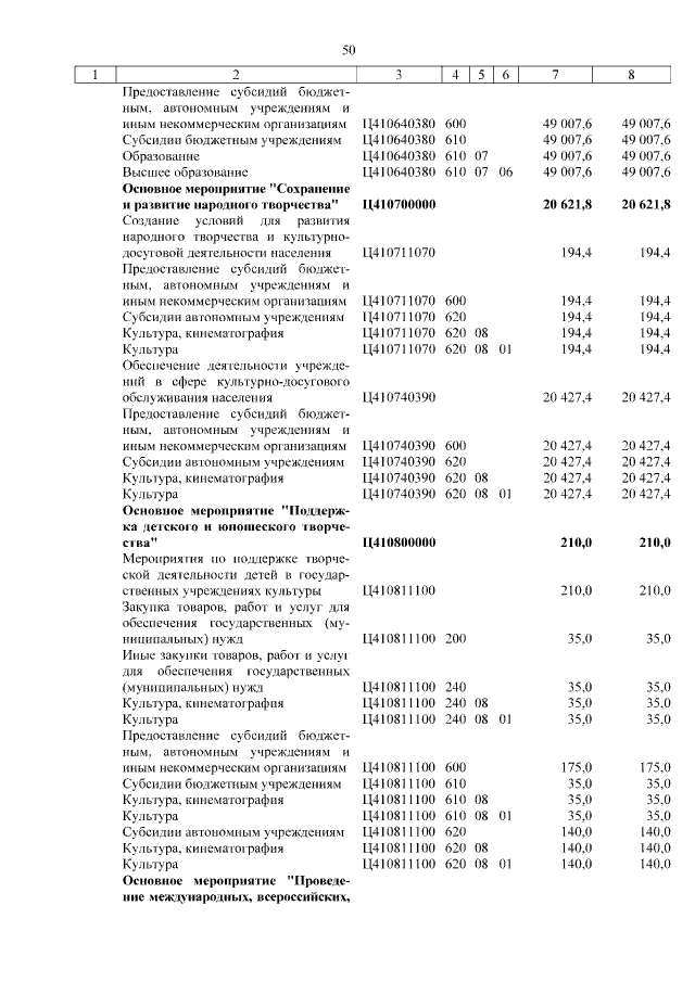 Увеличить
