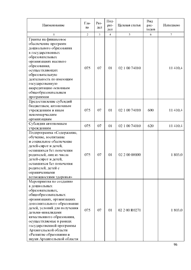 Увеличить
