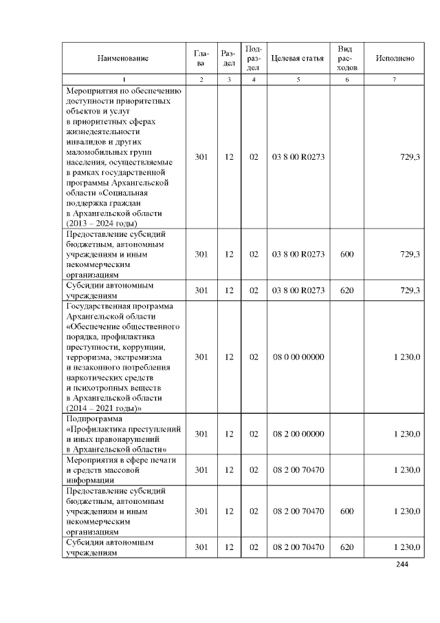 Увеличить