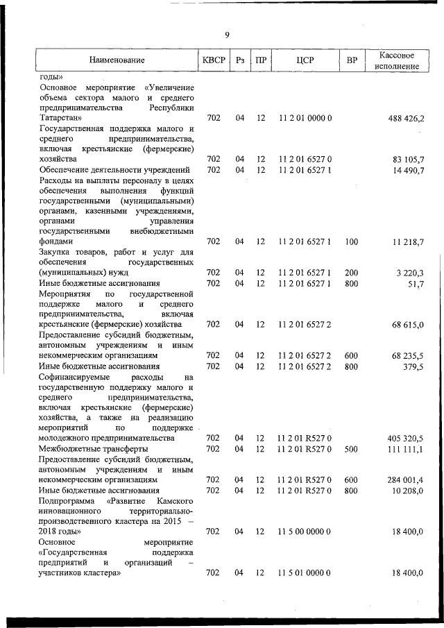 Увеличить