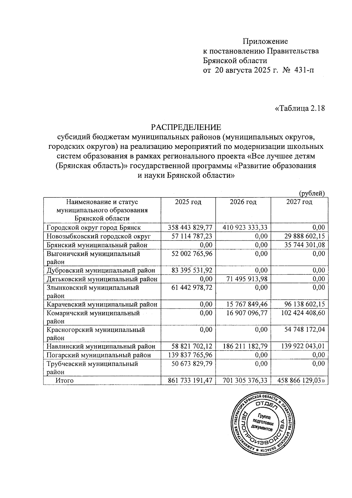 Увеличить