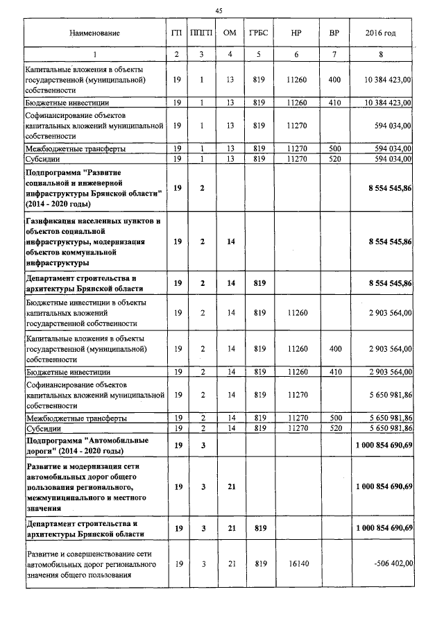 Увеличить
