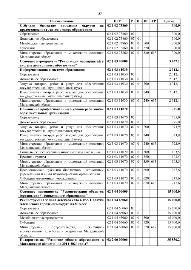 Увеличить