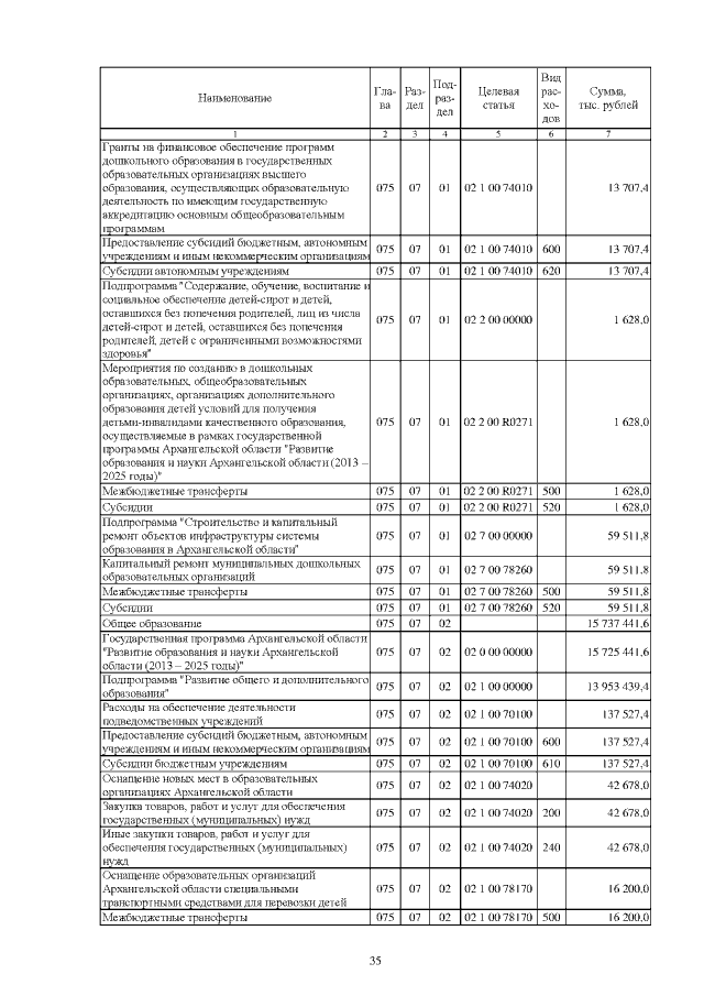 Увеличить