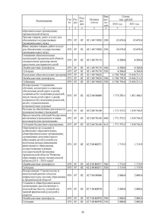 Увеличить