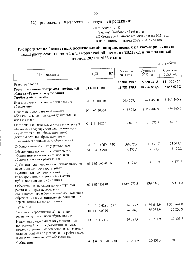 Увеличить