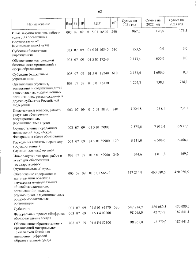 Увеличить