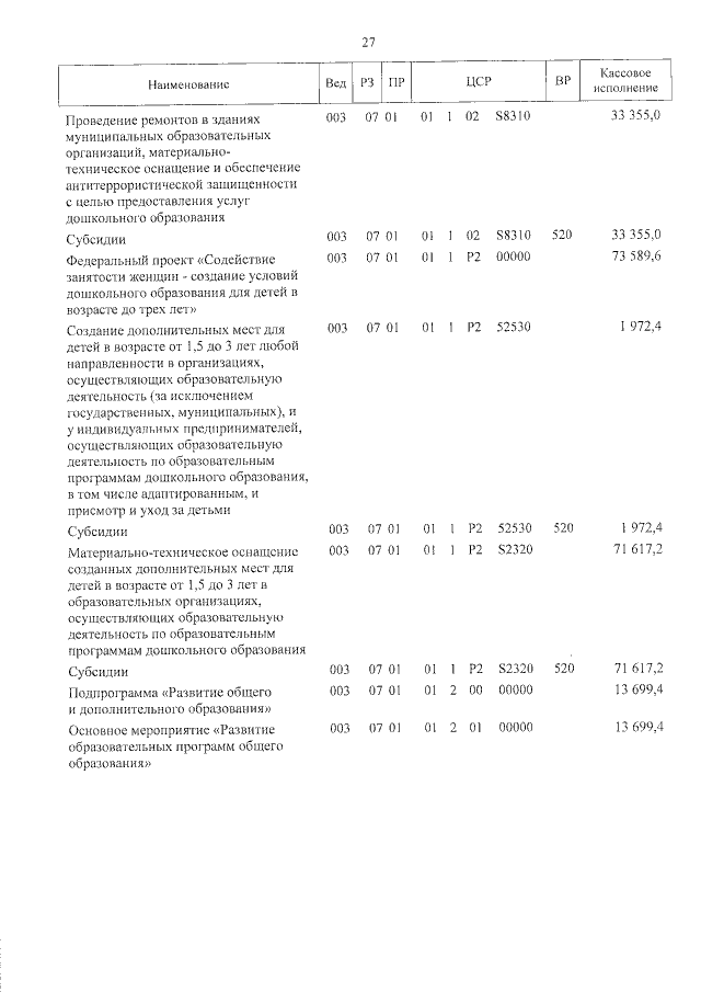 Увеличить