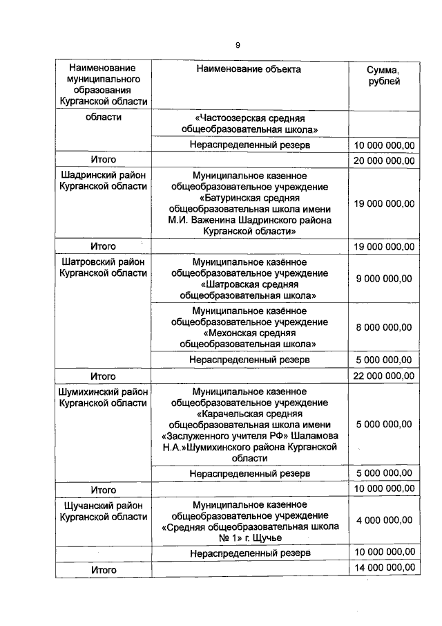 Увеличить