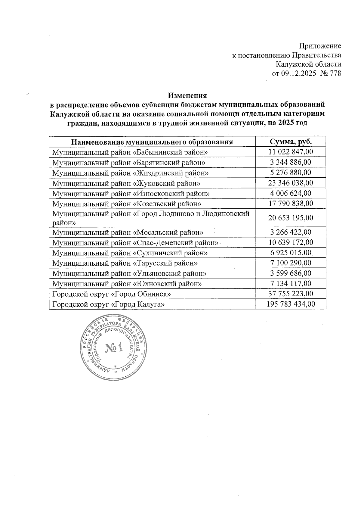 Увеличить