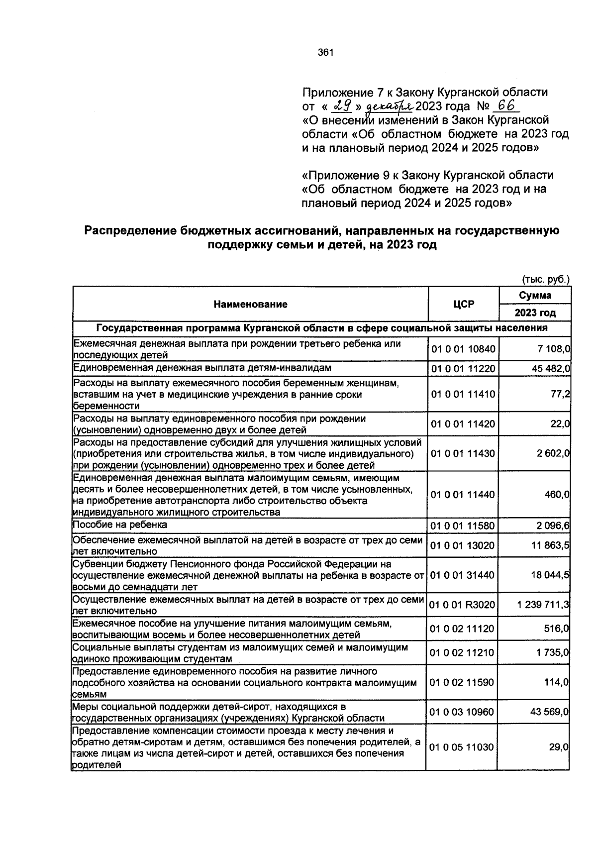 Увеличить