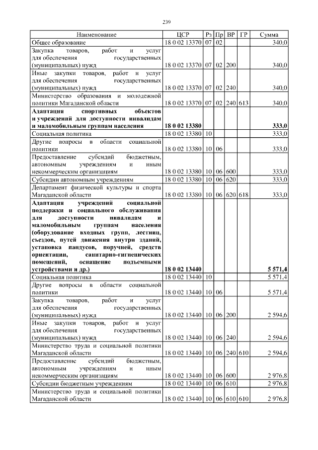 Увеличить