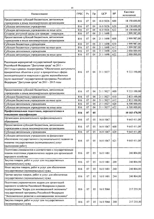 Увеличить