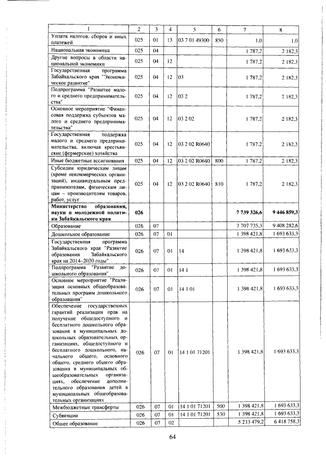 Увеличить